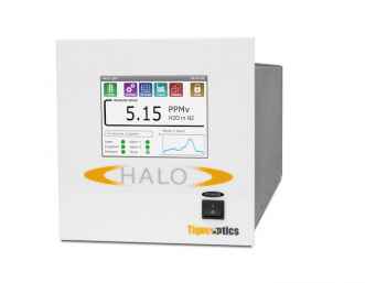 HALO QRP -